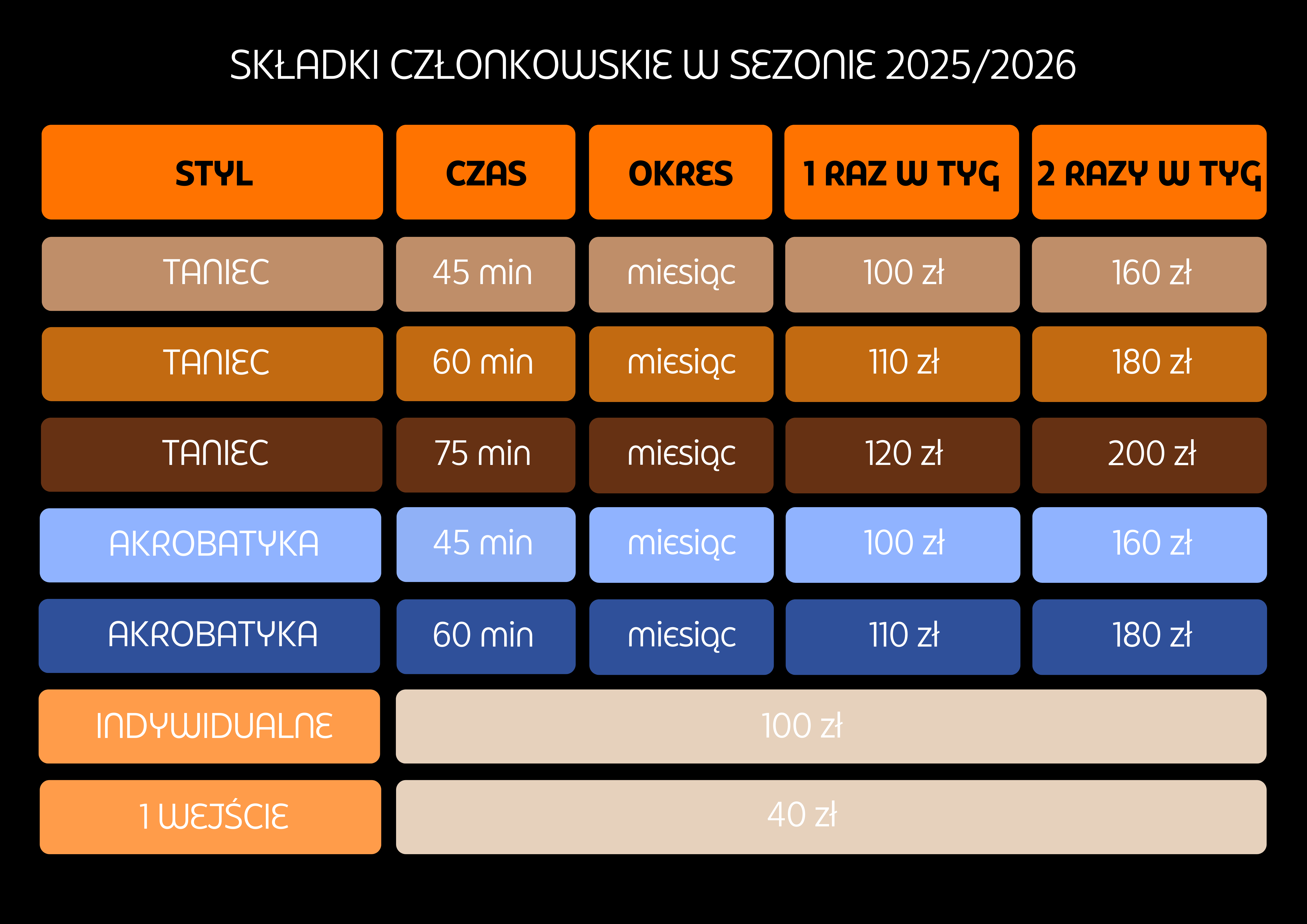 SK%C5%81ADKi%202526%20%281%29